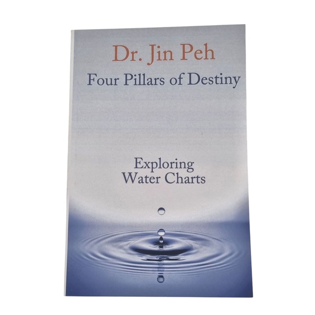 Ба Цзы. Изучение карт воды. Джин Пэх